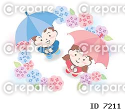 紫陽花に囲まれる傘をさした子供たち