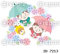 紫陽花に囲まれる傘をさした子供たちと柴犬
