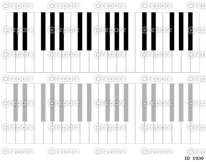 ピアノの鍵盤のシンプルなイラストセット